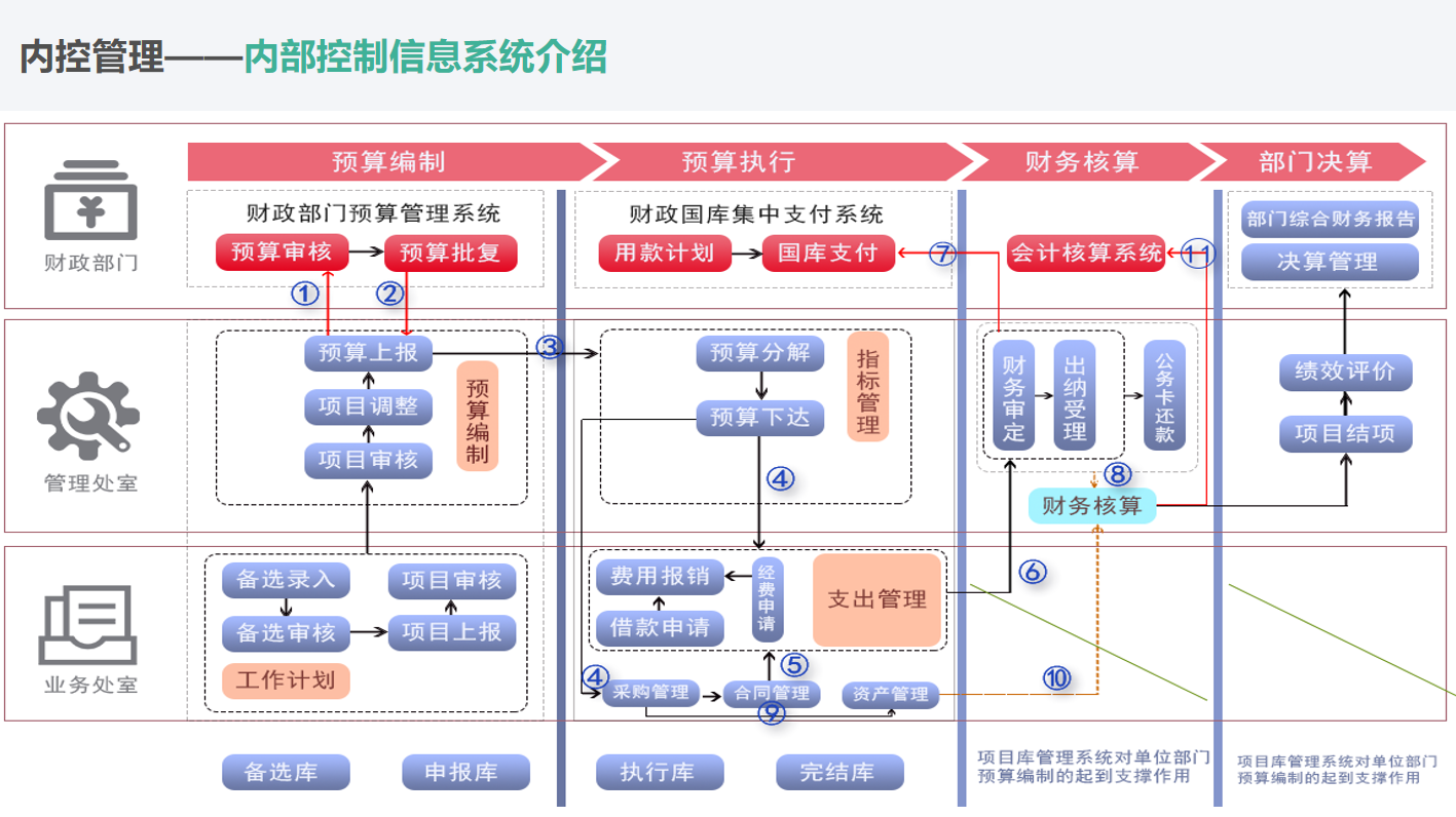 1647842067(1).png 1647842067(1).png